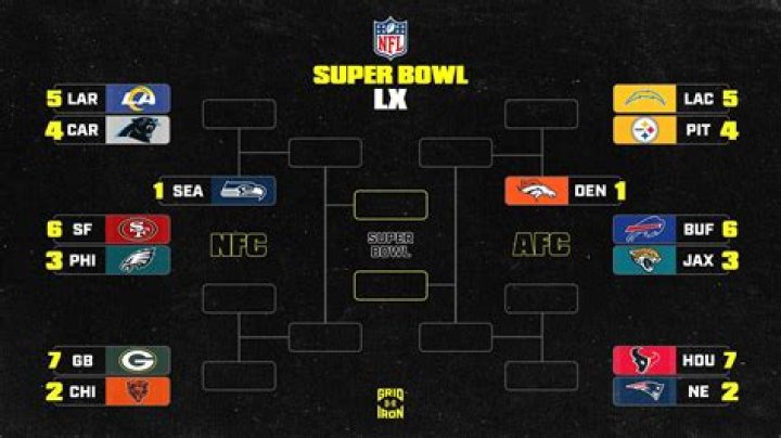 
2023 NFL Playoff Picture: Seahawks and Dolphins Slip In, Packers Out Following Week 18 Upset 