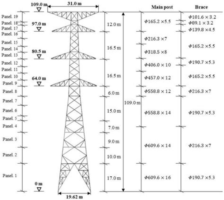 
Antoine Pilon Height, Weight, Net Worth, Age, Birthday, Wikipedia, Who, Nationality, Biography 