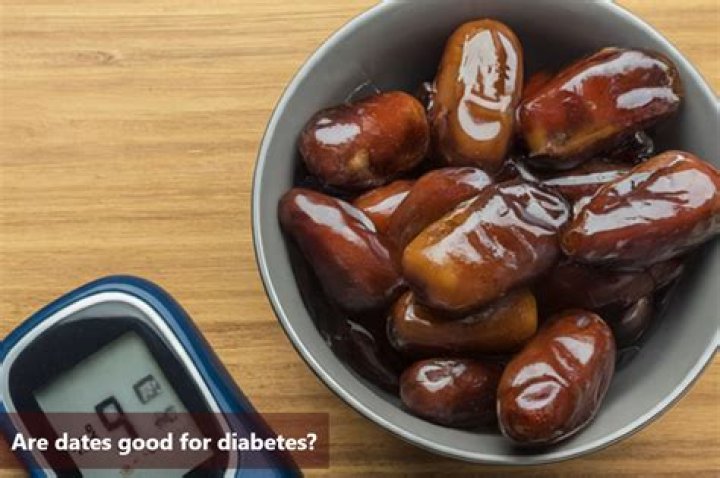Are dates good for inducing labor?