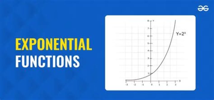 Are exponential functions one to one?