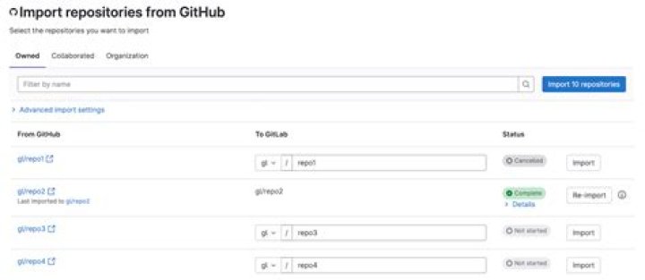 Are gitlab repositories private?