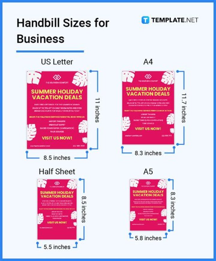 Are handbills and flyers the same?