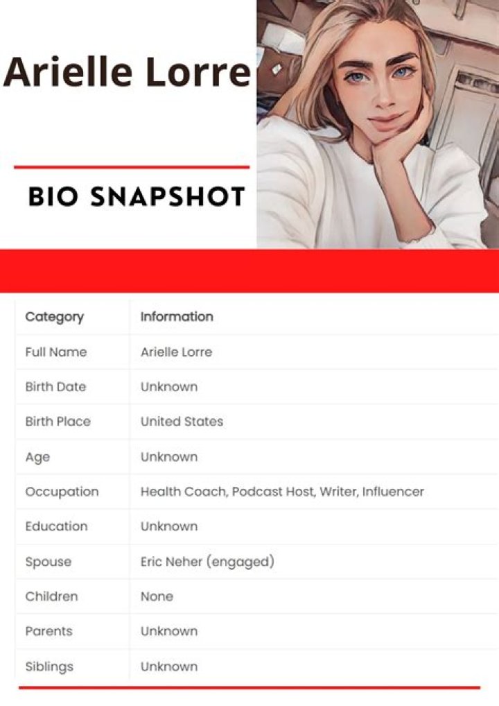 Arielle Lorre Height, Weight, Net Worth, Age, Birthday, Wikipedia, Who, Instagram, Biography