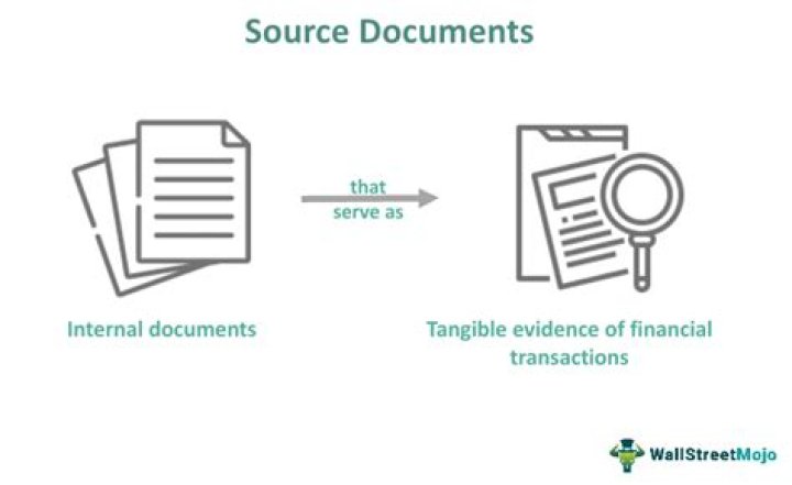 At is a source document?