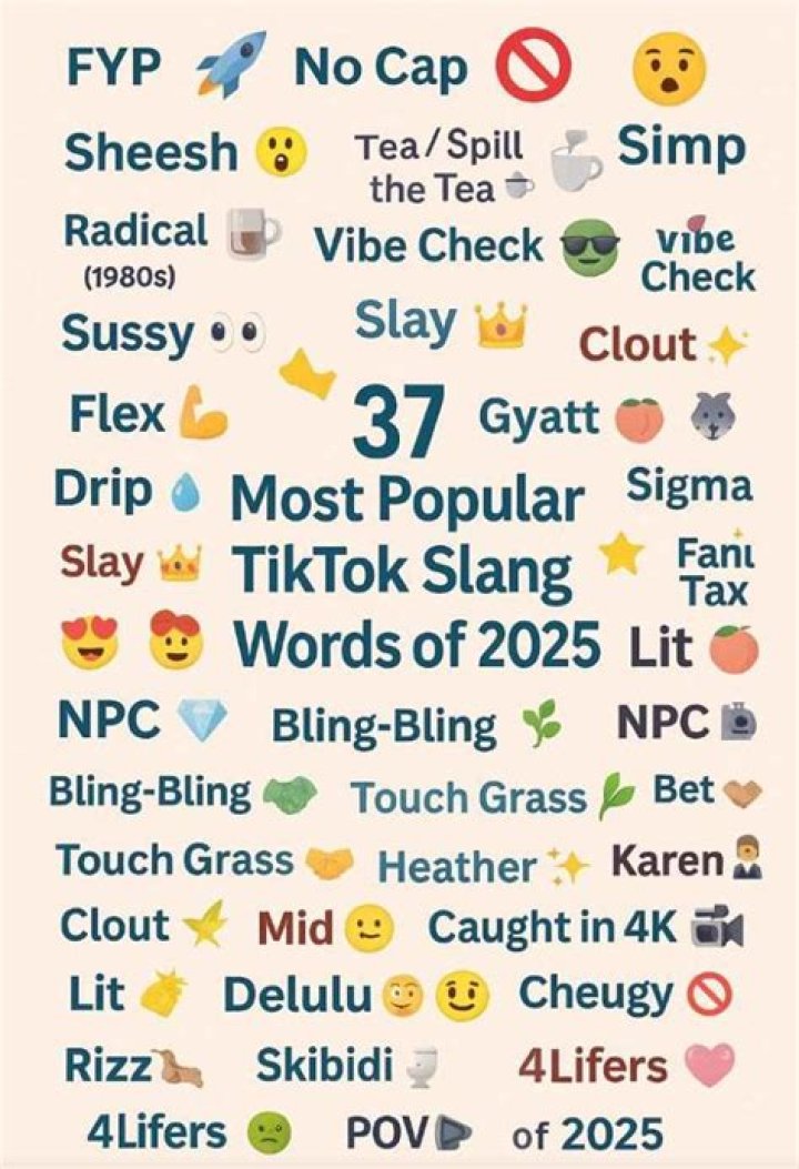 
Aux Meaning Explained On TikTok & Slang In Online Chat 