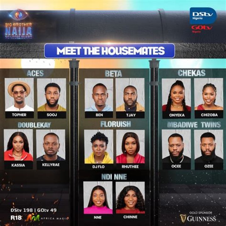
BBNaija s7: “Are the riders riding home tonight?” – Questions as Ebuka Obi-Uchendu hints at twist 