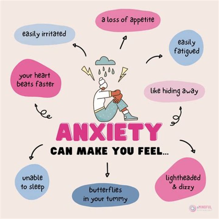 Can anxiety cause trembles?