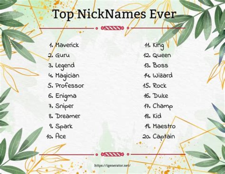 Can nickname be used as a verb?
