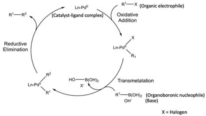 Can phosphine occur naturally?
