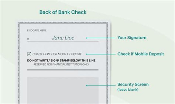 Can you deposit a scanned check?