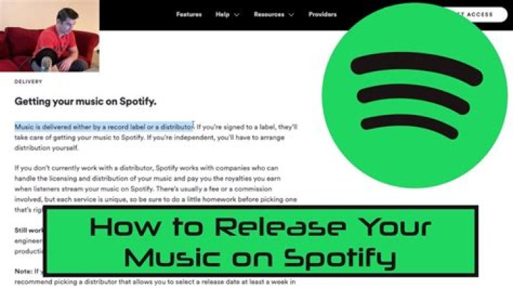 Can you release music on spotify?