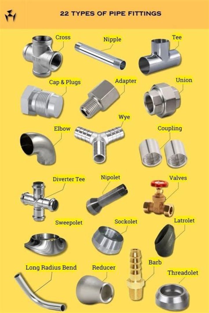 Can you unsweat pipes?