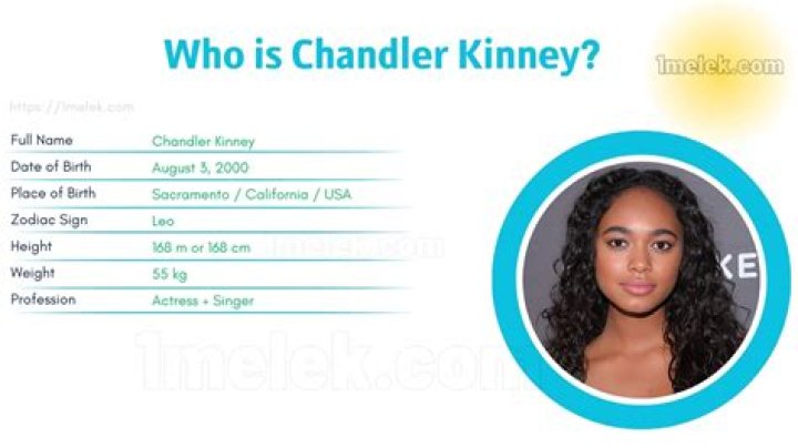
Chandler Kinney Height, Weight, Net Worth, Age, Birthday, Wikipedia, Who, Nationality, Biography 