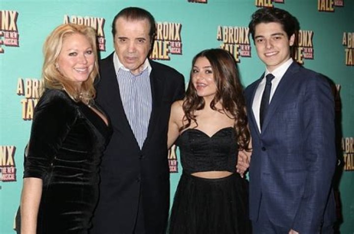 Chazz Palminteri is Married to Wife: Gianna Ranaudo. Kids.