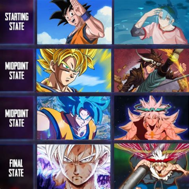 Could jin mori beat goku?