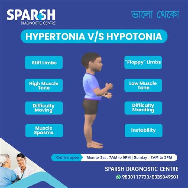 Do babies grow out of hypertonia?