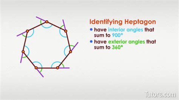 Do heptagon has vertices?
