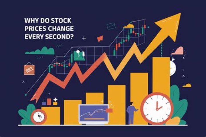 Do stock prices change over the weekend?