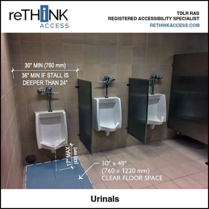 Does a urinal count as a water closet?