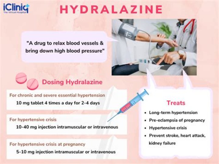 Does hydralazine make you pee?