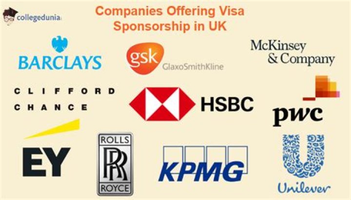 Does meltwater sponsor visas?