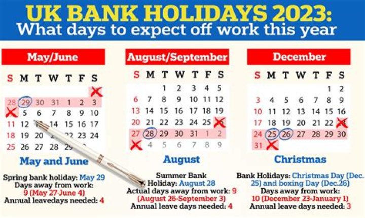 Does rtgs work on bank holidays?