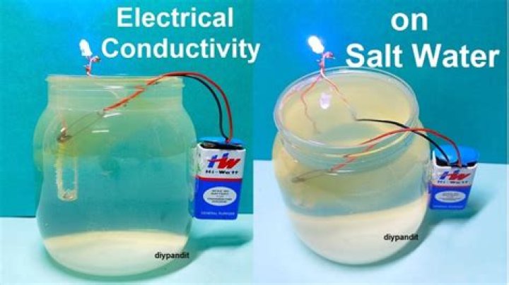 Does sodium bromide conduct electricity?