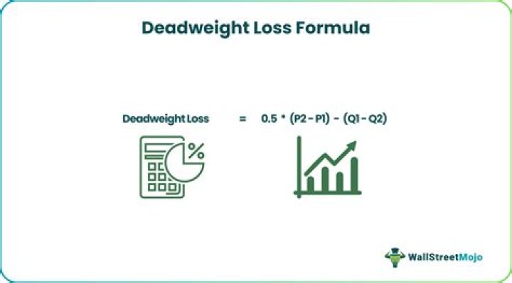 Does tax always result in deadweight loss?
