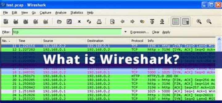 Does wireshark work on mac?