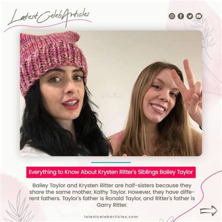 
Everything to Know About Krysten Ritter’s Siblings Bailey Taylor Including Parents 