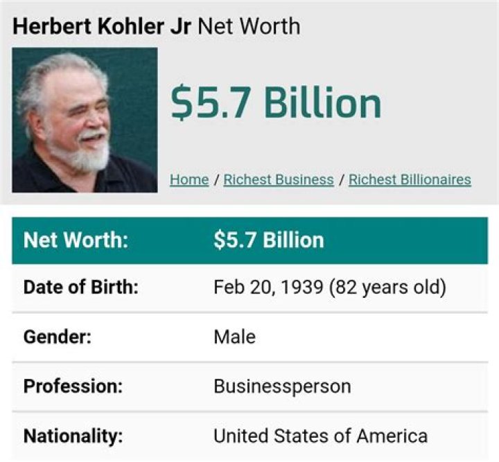
Herbert Kohler Jr Height, Weight, Net Worth, Age, Birthday, Wikipedia, Who, Nationality, Biography 