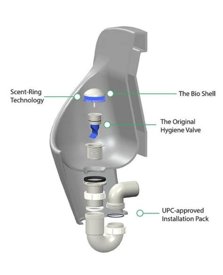How does a waterless urinal work?