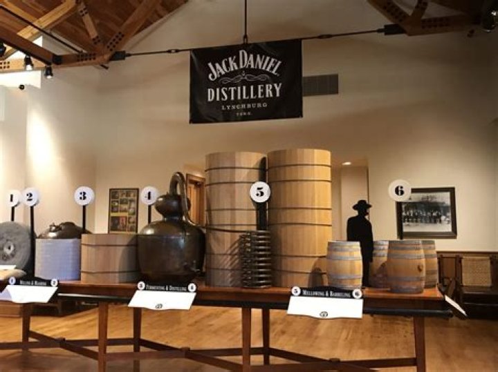 How much is a tour of jack daniels distillery?