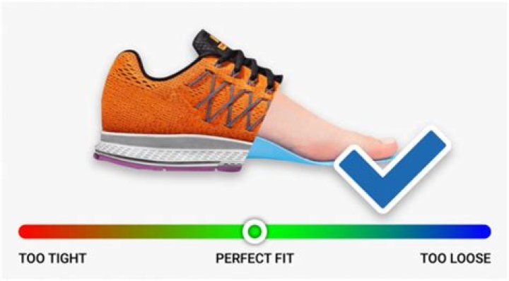 How tight fitting should running shoes be?