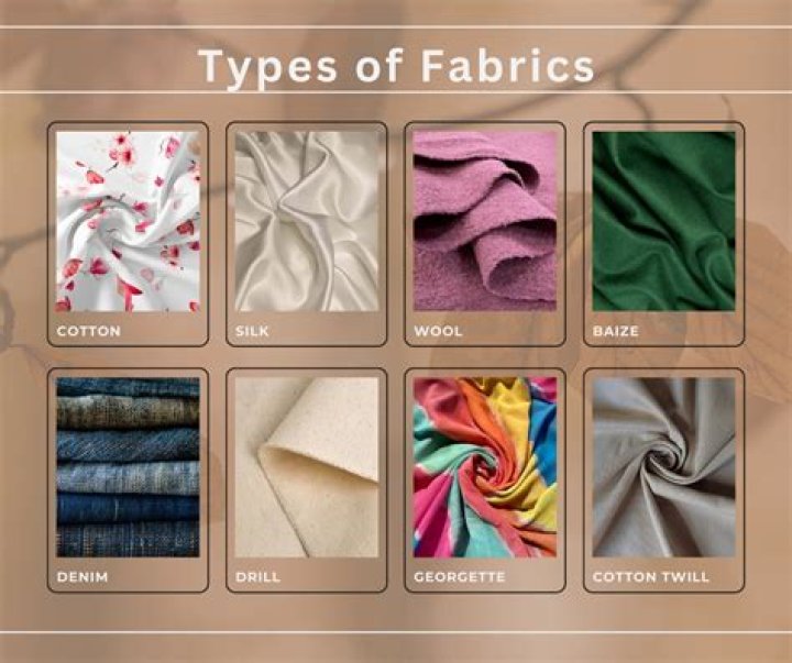 
How to discern different fabric types 