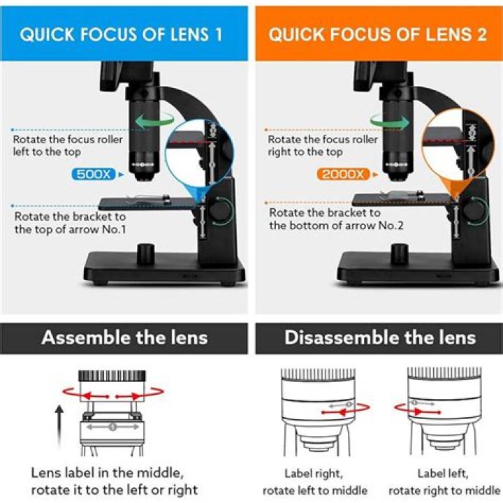 How to focus a video?