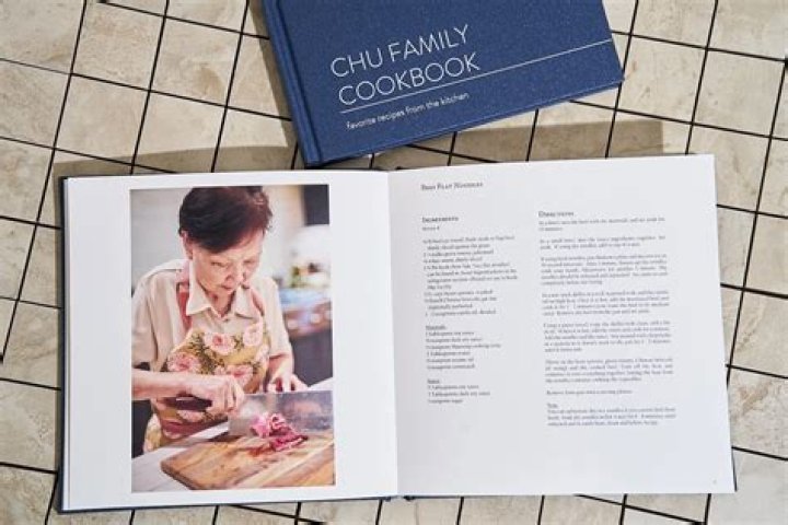 How to make your own cookbooks?