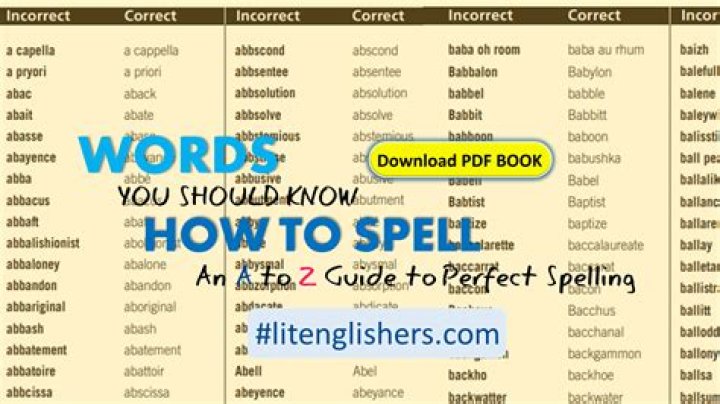 How to spell grungier?