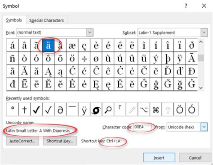 How to type diaeresis?