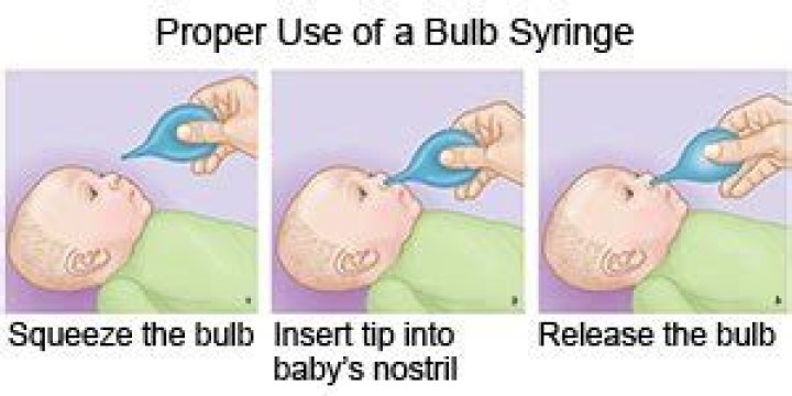 How to use a bulb syringe?