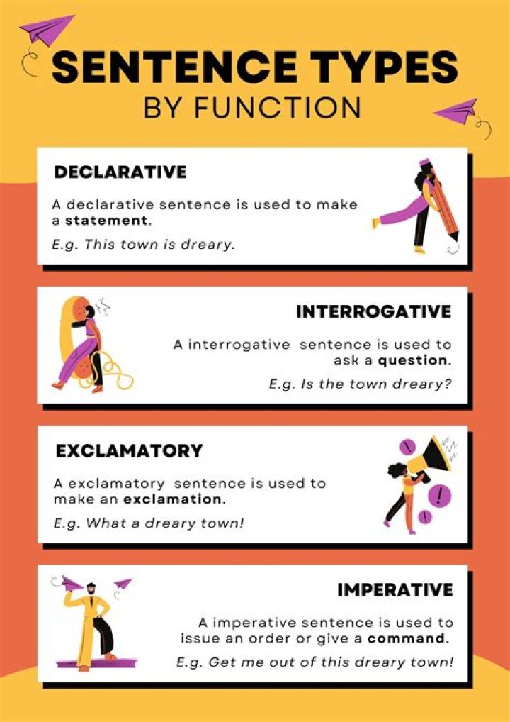 How to use sunder in a sentence?