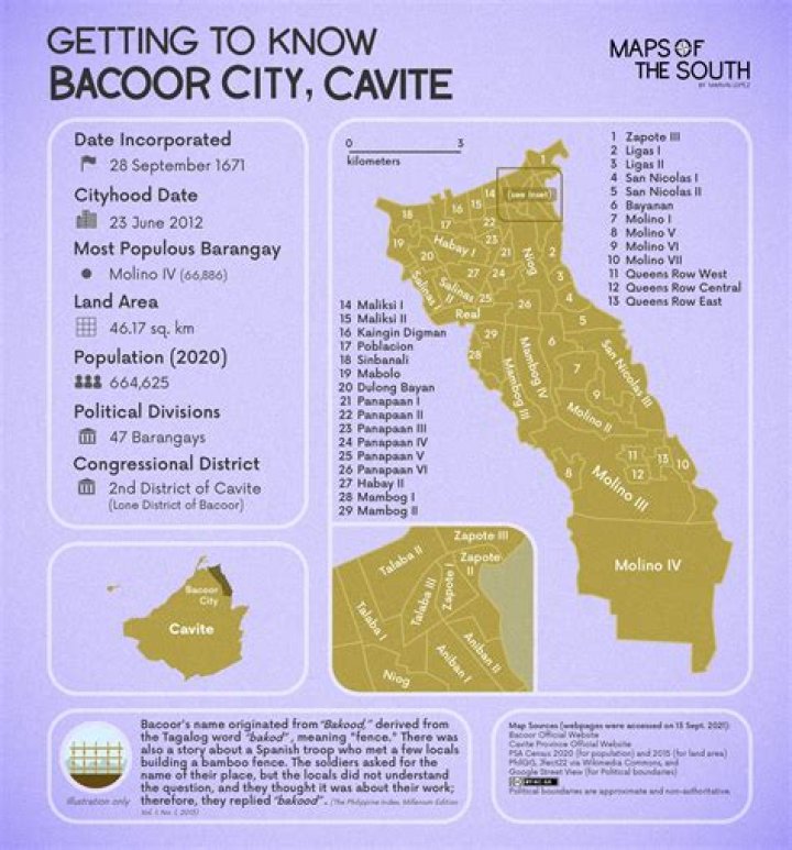 In what region is bacoor cavite?
