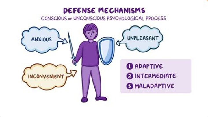 In which defense is mental instability considered an extenuating?