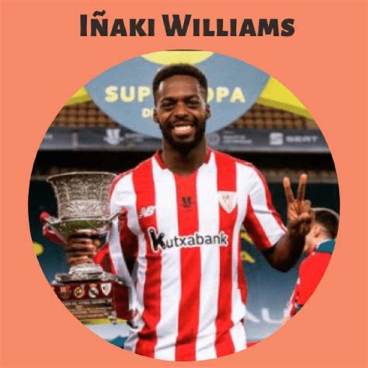 
Inaki Williams Height, Weight, Net Worth, Age, Birthday, Wikipedia, Who, Instagram, Biography 