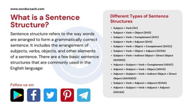 Intelligently in sentence examples?