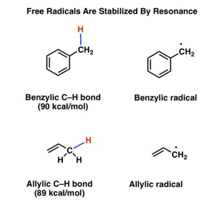 Is allylic or benzylic more stable?