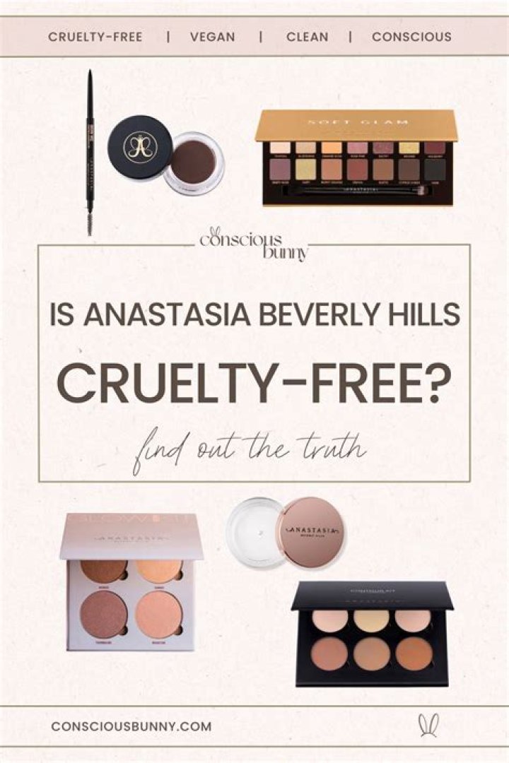 Is anastasia beverly hills cruelty free?