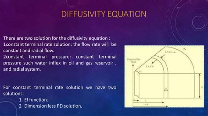 Is diffusibility a word?