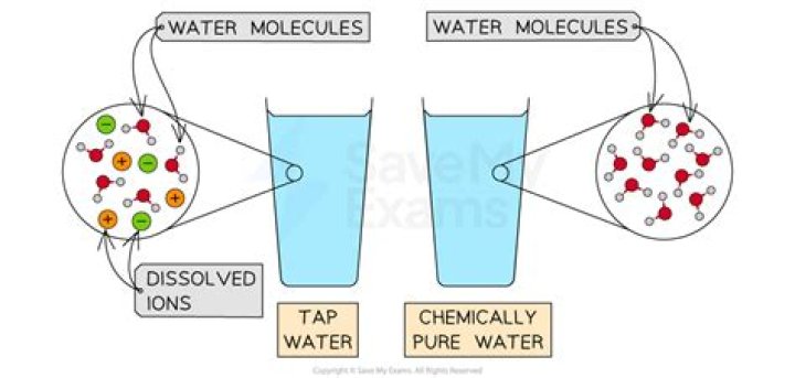Is drinking water a pure substance?
