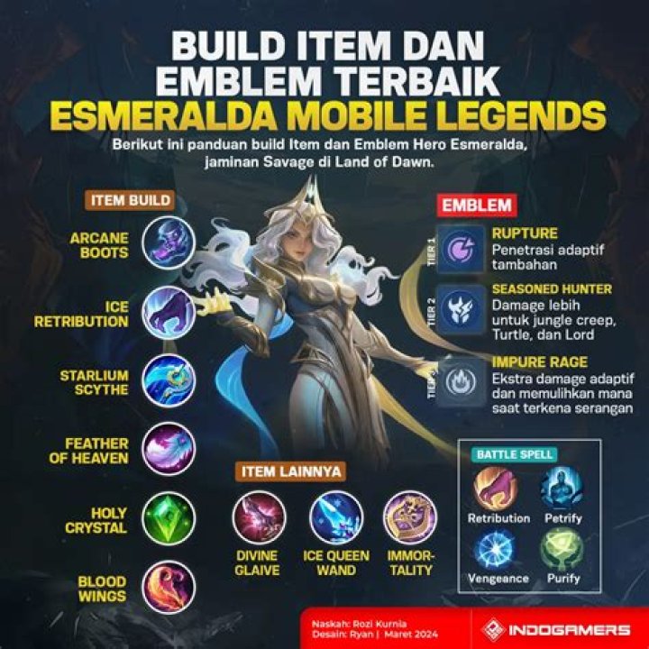 Is esmeralda good mobile legends?
